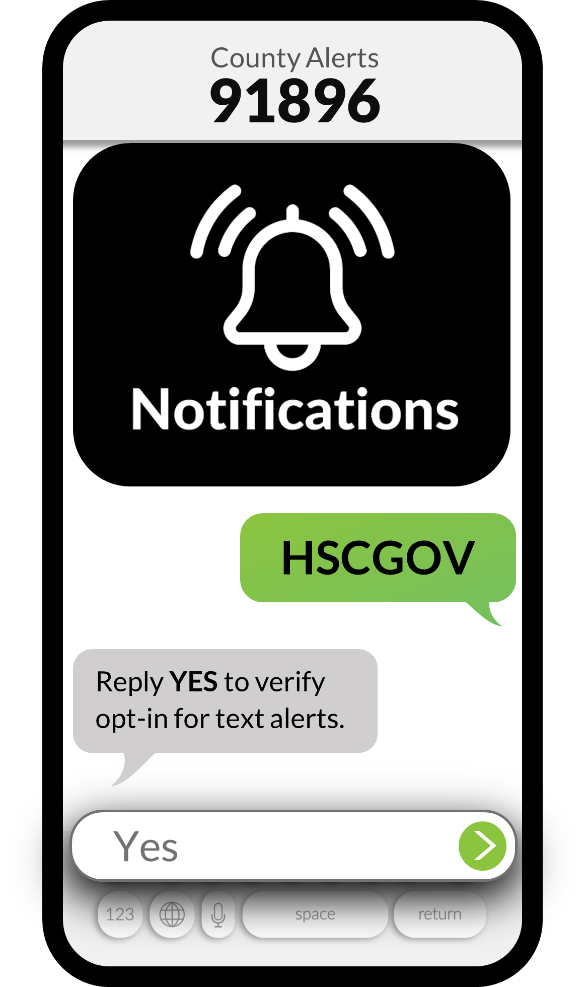 AlertsPhone.png