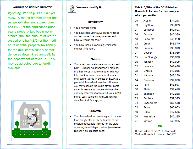 Hot Springs County Wyoming Hot Springs County Wyoming